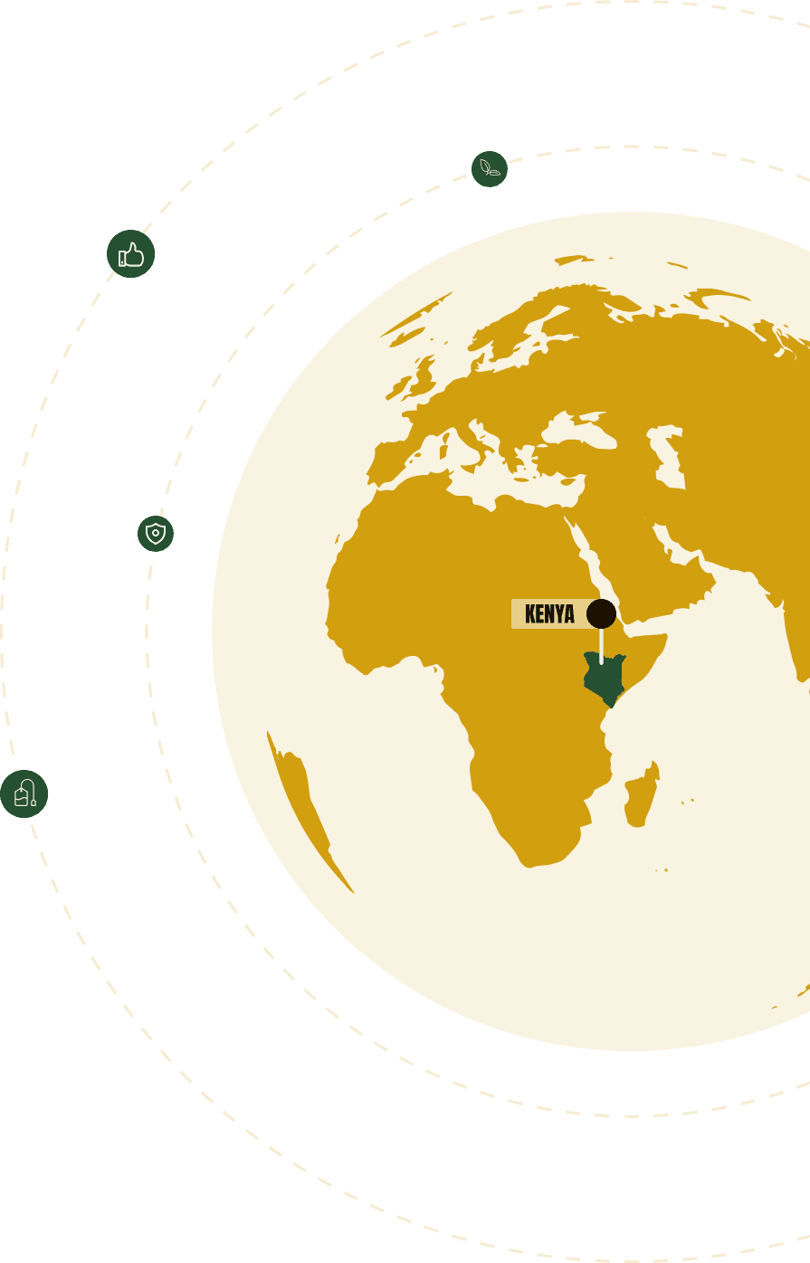 World map highlighting Kenya as the source